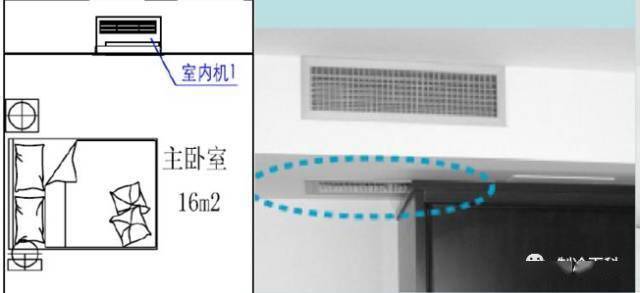 家庭中央空调设计与环节要点说明