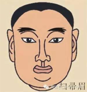 面相学:你的眉毛形状 看出你的运势