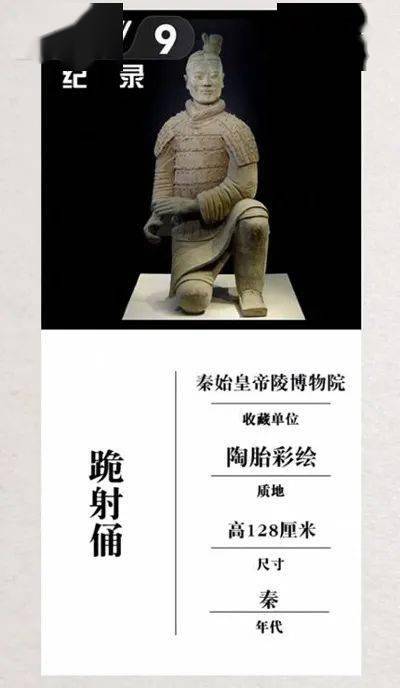 跪射俑:帝国的镜像