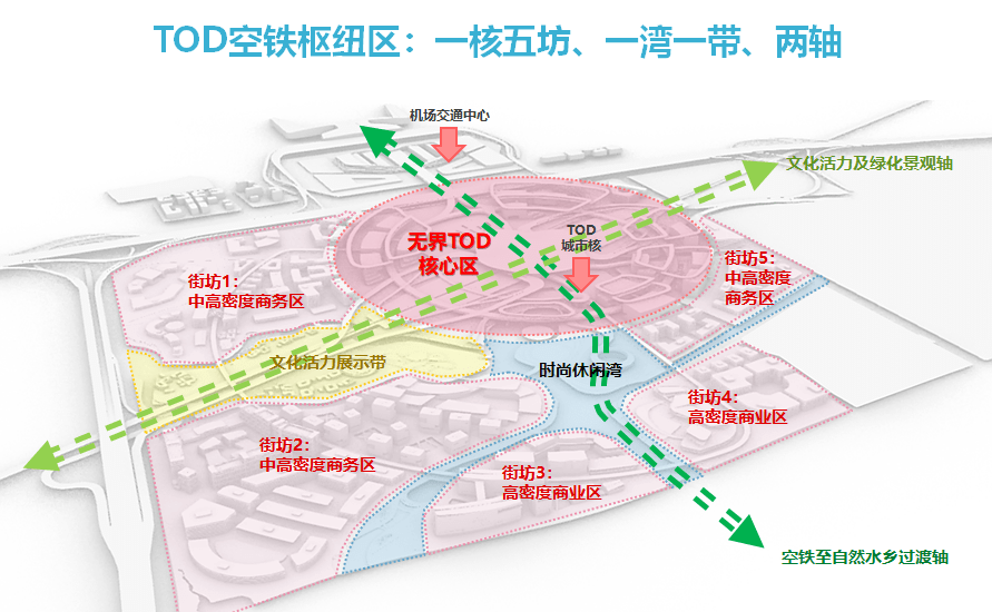 温州高铁东站明年年底开建!