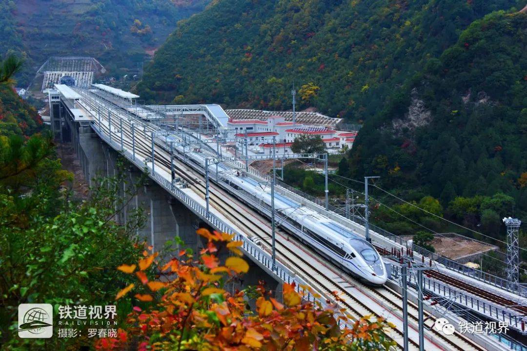 中国铁路里程发展_中国铁路发展_中国铁路发展感想