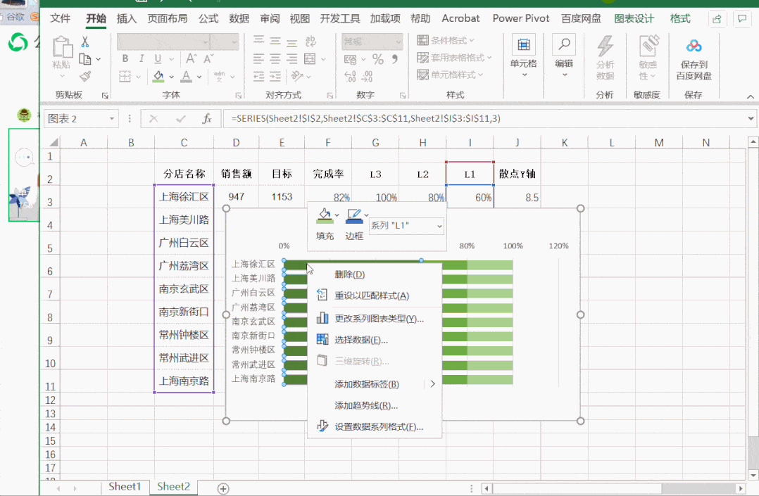 大家都说这个分区进度图很好用!|excel158
