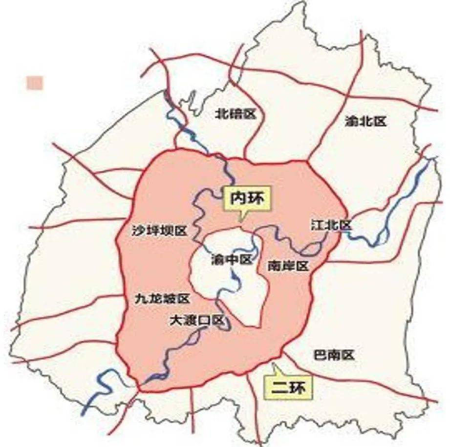 重庆区域报告——全方位分析房地产住宅市场