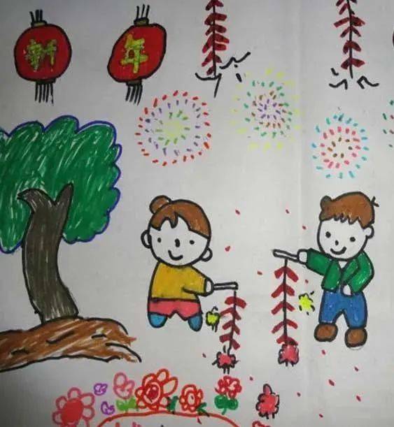 儿童画春节