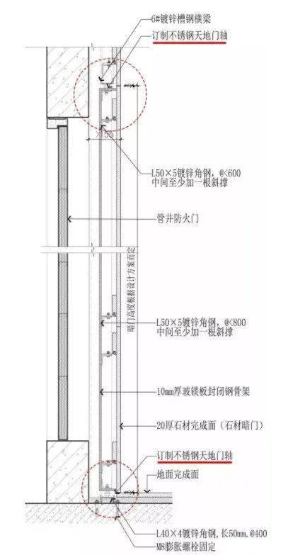 【干货收藏】图解暗门,石材隔墙工艺做法