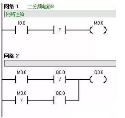 plc最基础的6种编程实例图,你都编写过吗