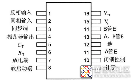 figure4 sg3525原理封装图