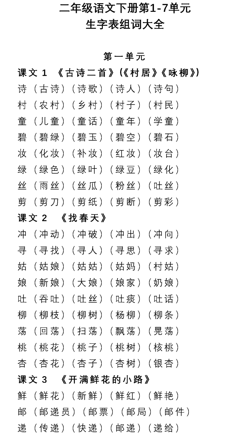 部编1-6年级语文(下册)第1-7单元生字表组词大全