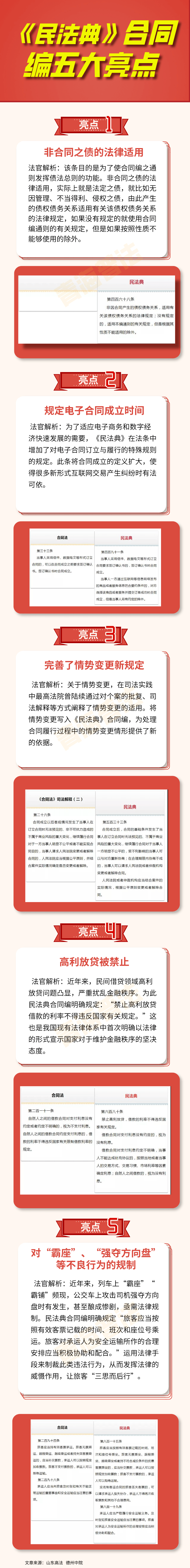 普法课堂民法典61合同编五大亮点