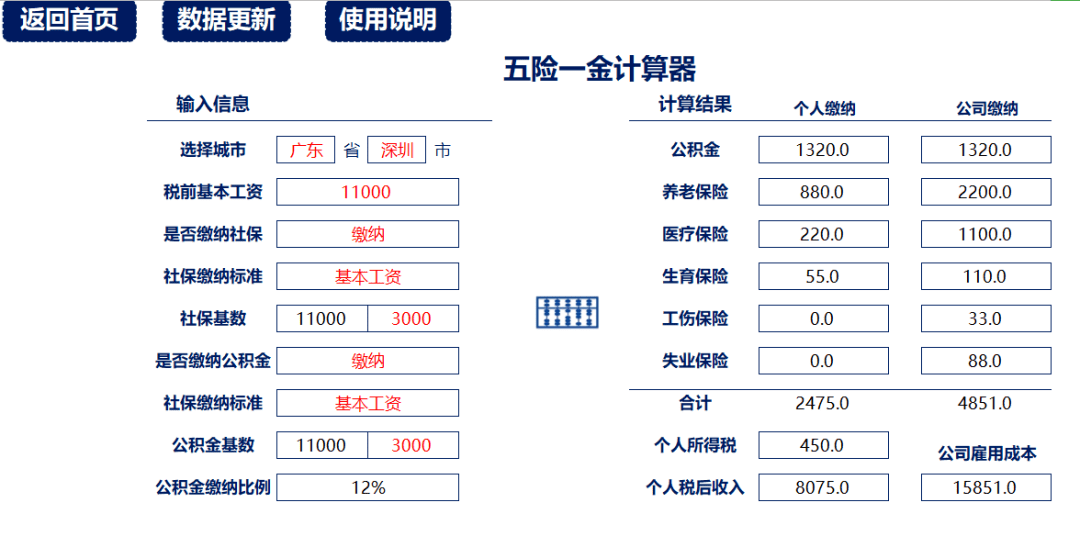 2021工资表(全自动生成).xls