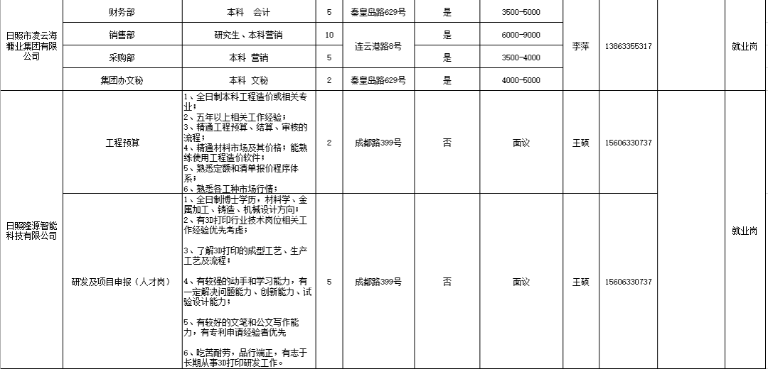 云南交通职业技术学院公路学院_云南旅游职业学院课时教案 格式_乡下人家 教案 人教版 第二课时