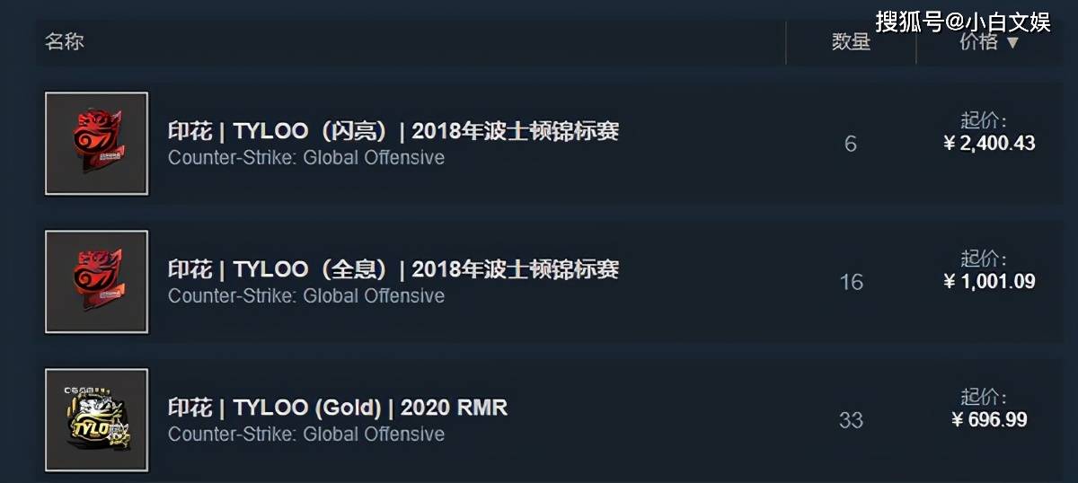 csgo2020major贴纸上线,天禄战队绝对的热门!