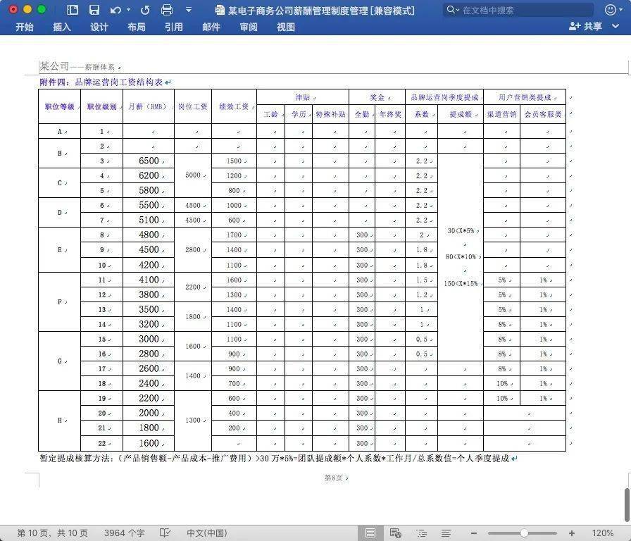 2021工资表系统(全自动生成)&10大行业薪酬方案.zip