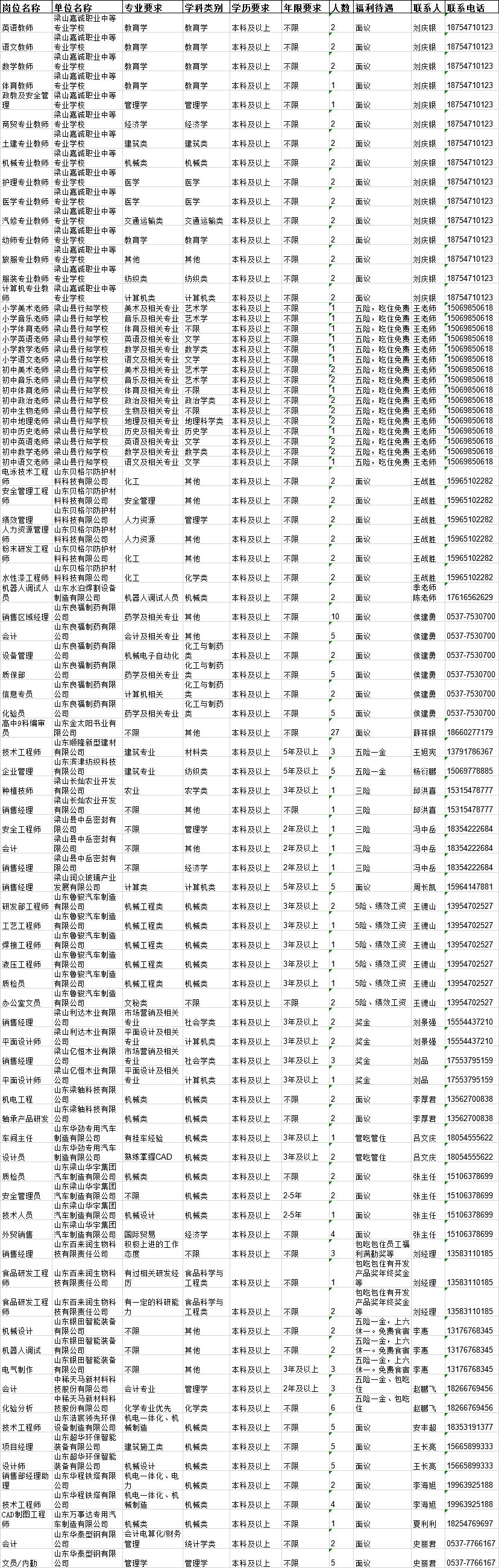 威海银行个人流水打印 来自搜狐网