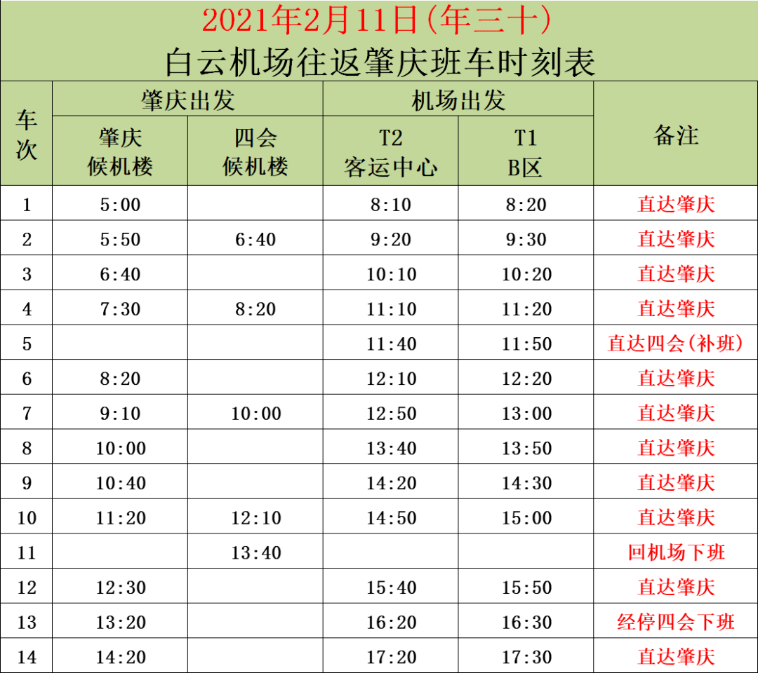 文图 空港快线编辑/冯颖琳返回搜狐,查看更多