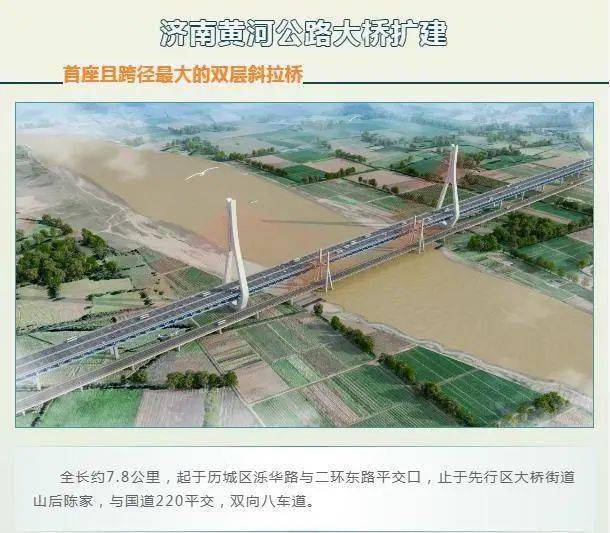 重磅消息济南黄河大桥扩建工程初步设计获批复全长78公里双向八车道