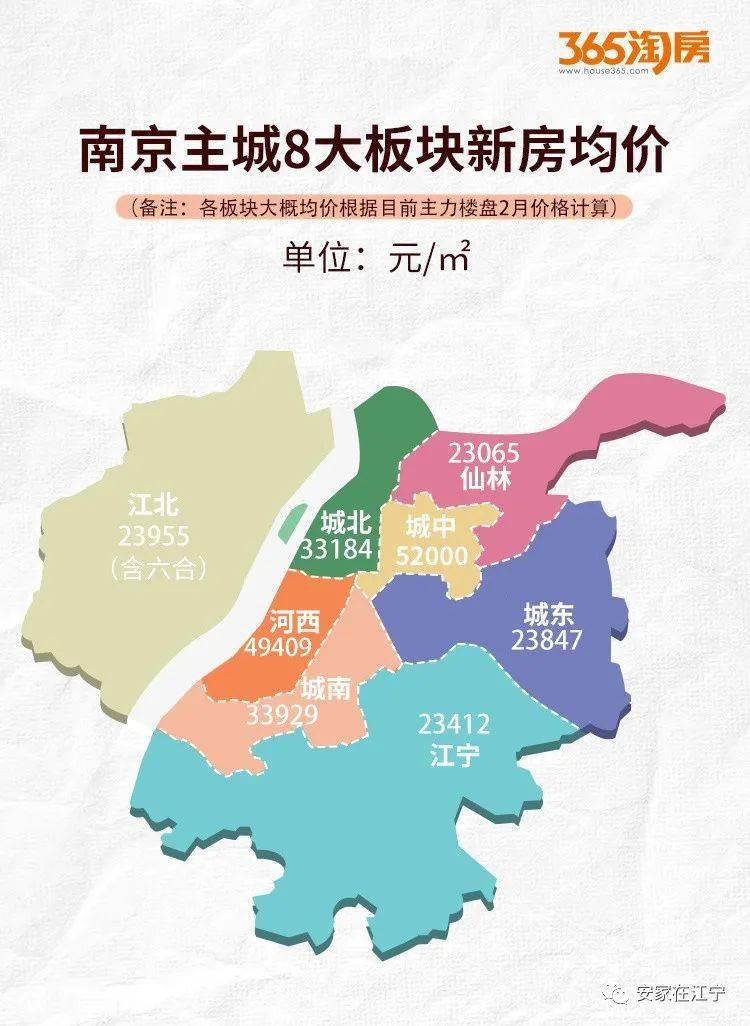 南京房价格局已变,江宁发展坚实