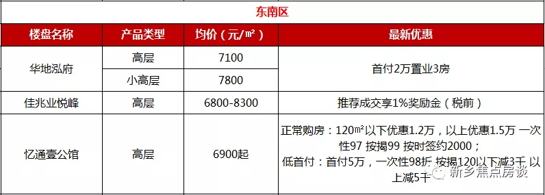 新乡官网网站优化价格 来自搜狐网