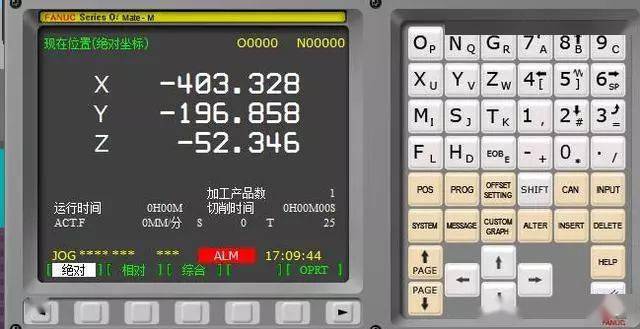 cnc操作面板讲解看看这些按键是什么意思