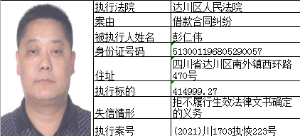 达州曝光73名失信被执行人照片地址全公开