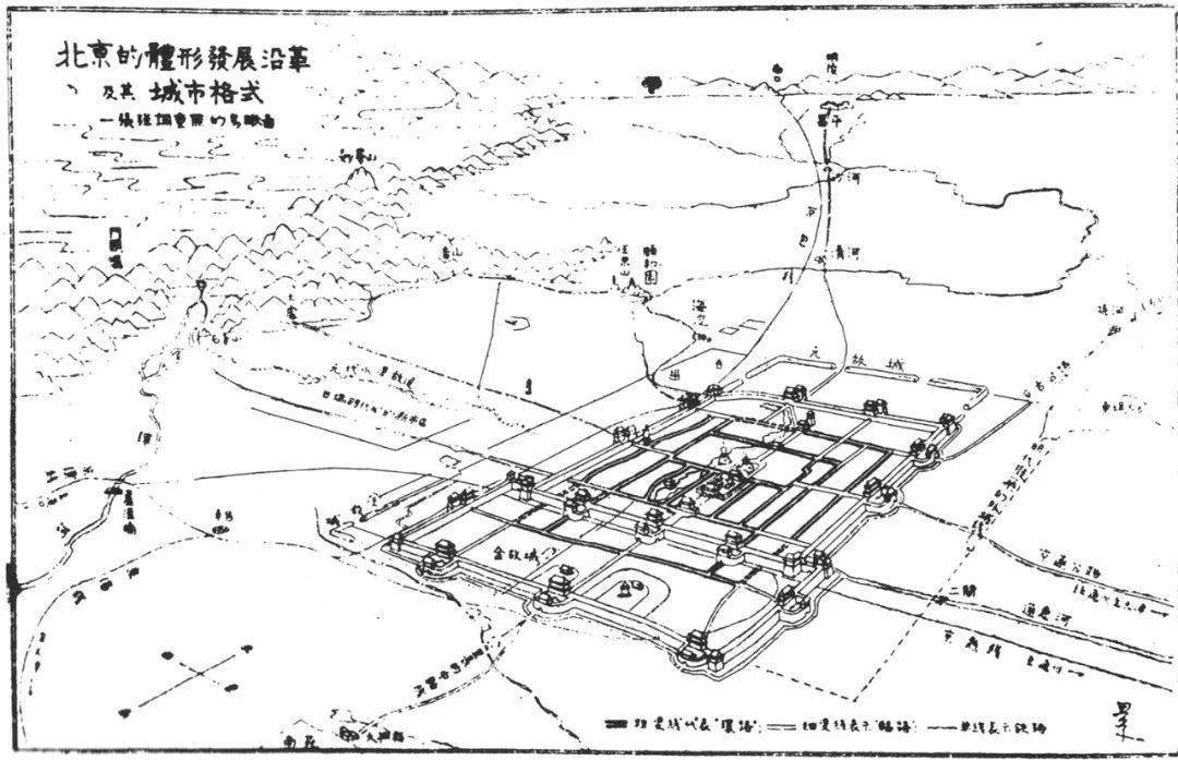 梁思成的北京体形发展沿革及其城市格式图