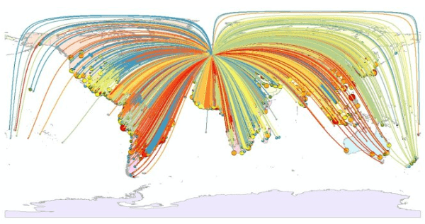 科普| arcmap中如何制作径向流图