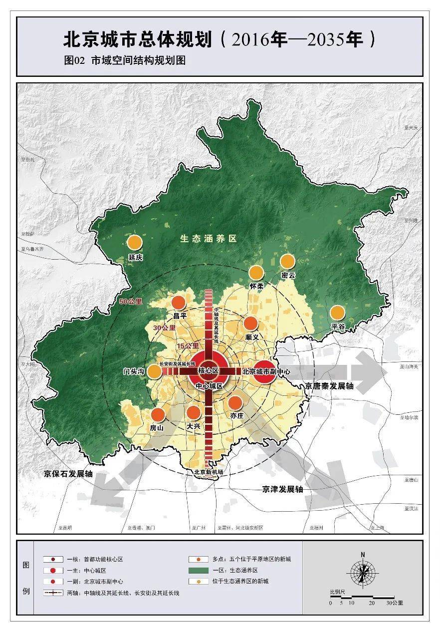 市域空间结构规划图 来源:《北京城市总体规划