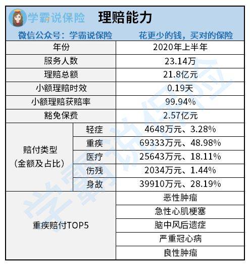 华夏保险公司排名_华夏保险公司图片