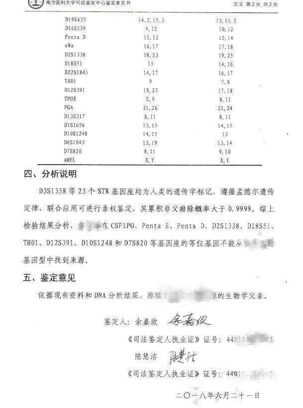 亲子鉴定报告显示孩子非陈某亲生