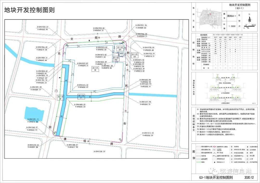 公示!郓城中心城区老卫生局地块控制性详细规划调整