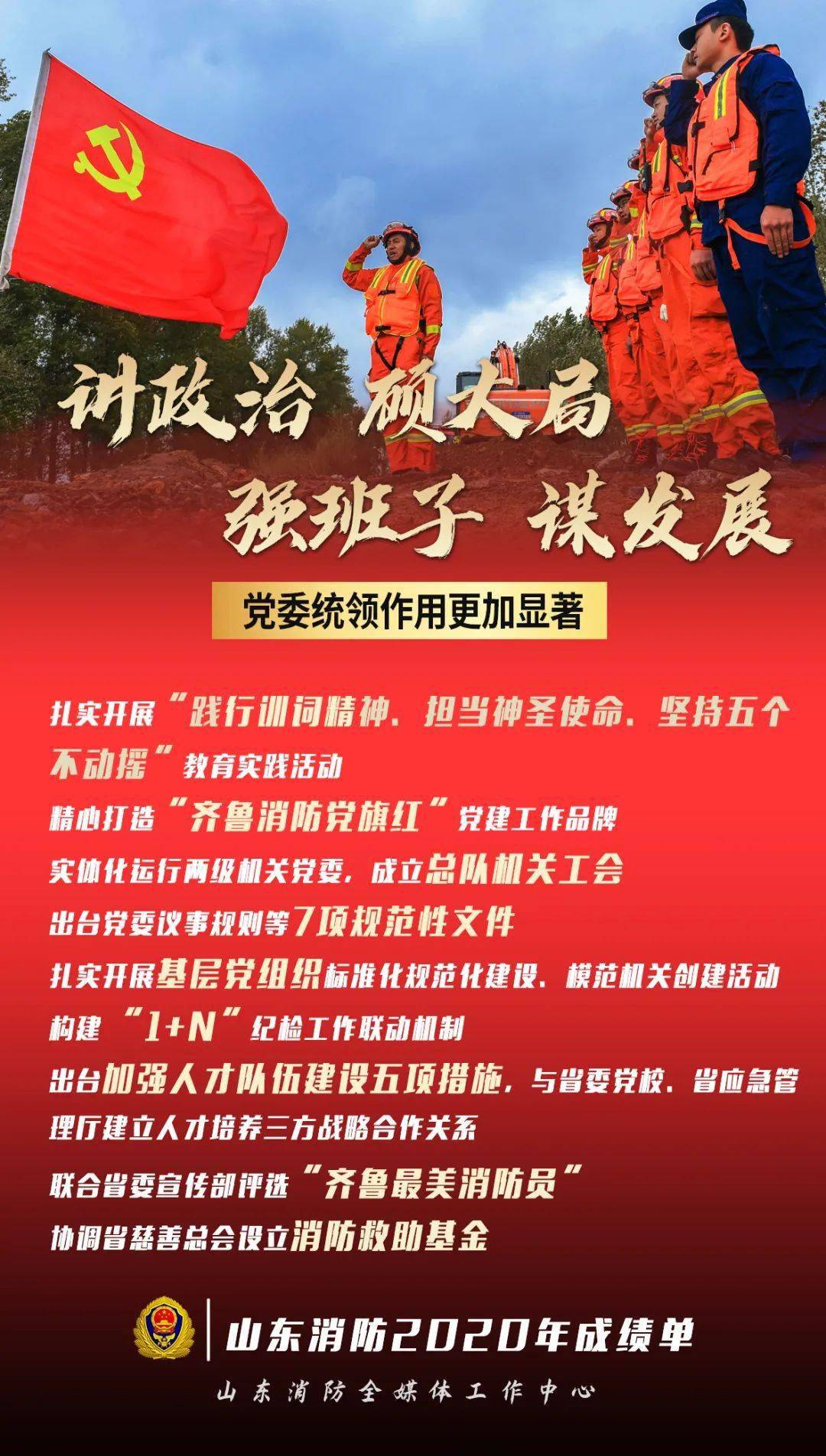 砥砺深耕,奋勇前行——山东消防2020年成绩单来啦
