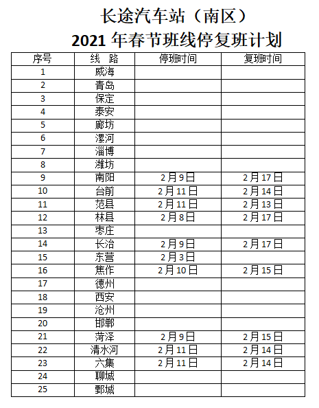 濮阳市长途汽车站春节班车停复班计划出来了!