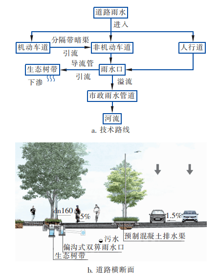 2、流宝和流精灵哪个好用