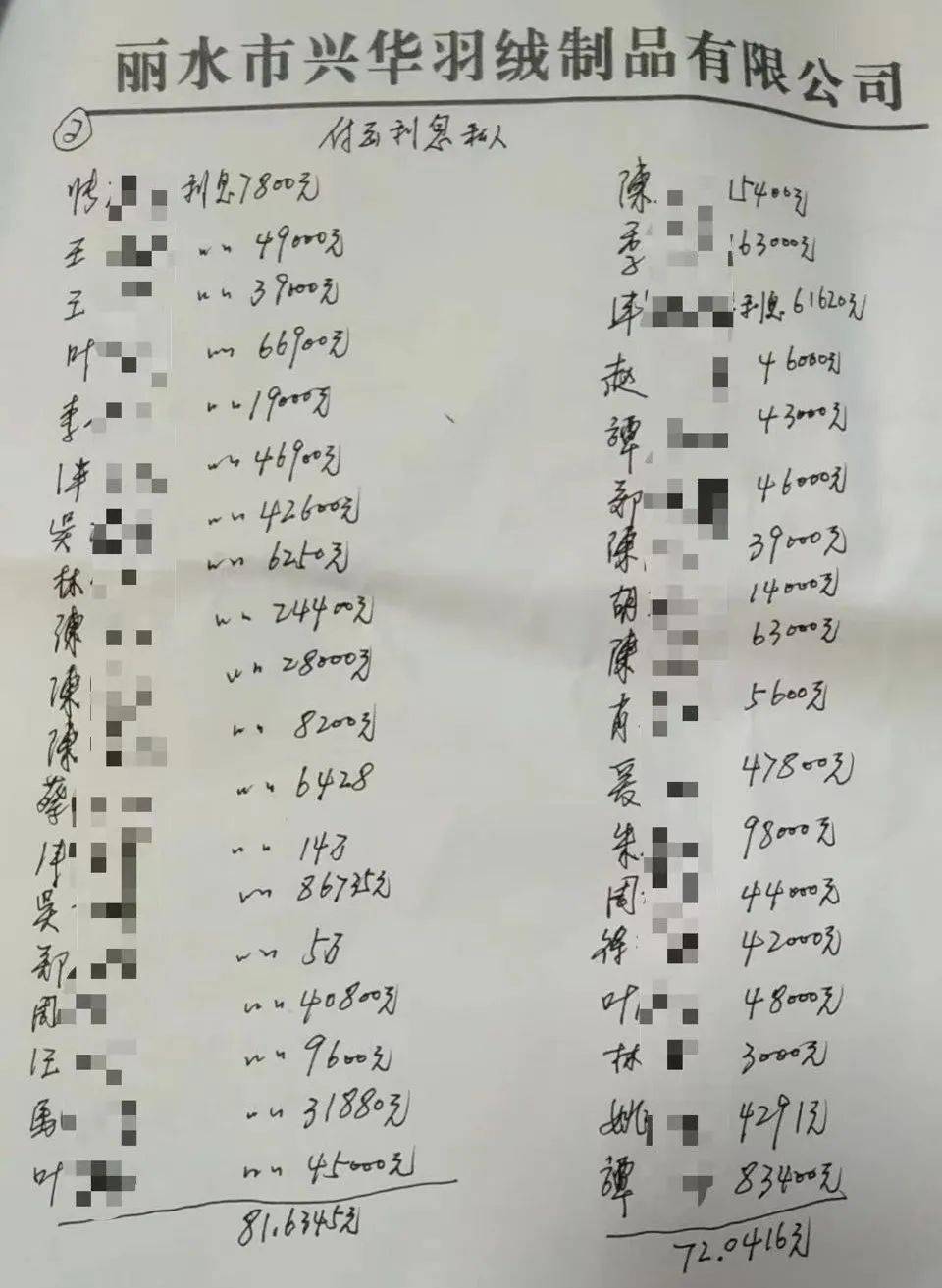 金华定做微信流水 来自搜狐网