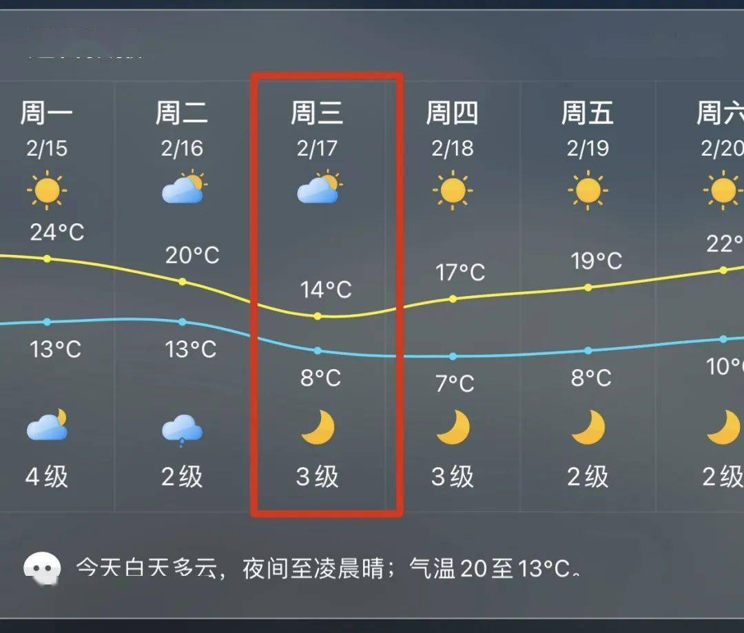 福州再迎冷空气!未来几天……_天气