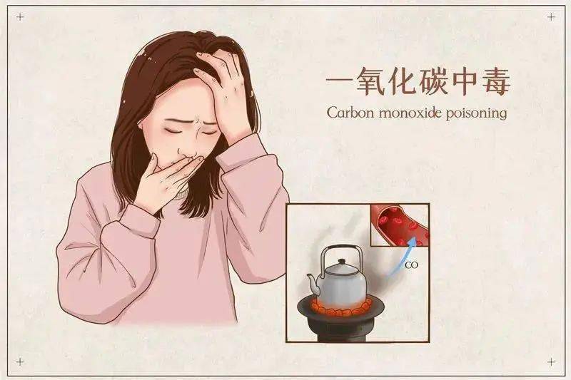"疾控说"之新春话健康|常敲「一氧化碳中毒」警钟,做好防范平安过年!