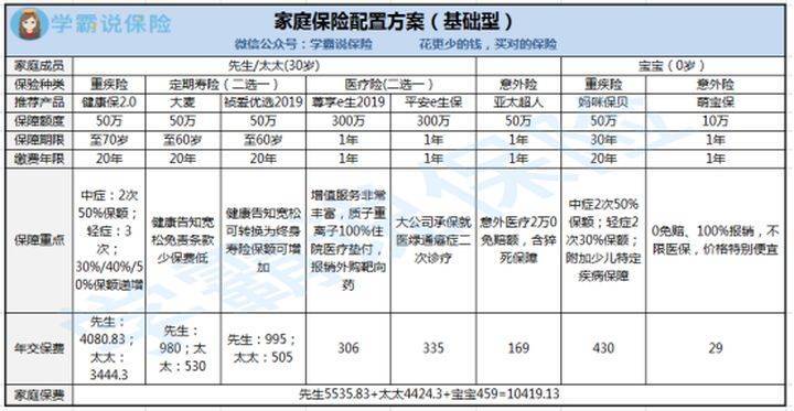 中国家庭开支占经济总量_2015中国年经济总量(3)