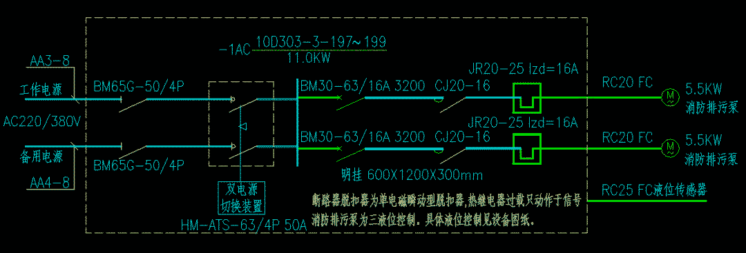 消防系统图