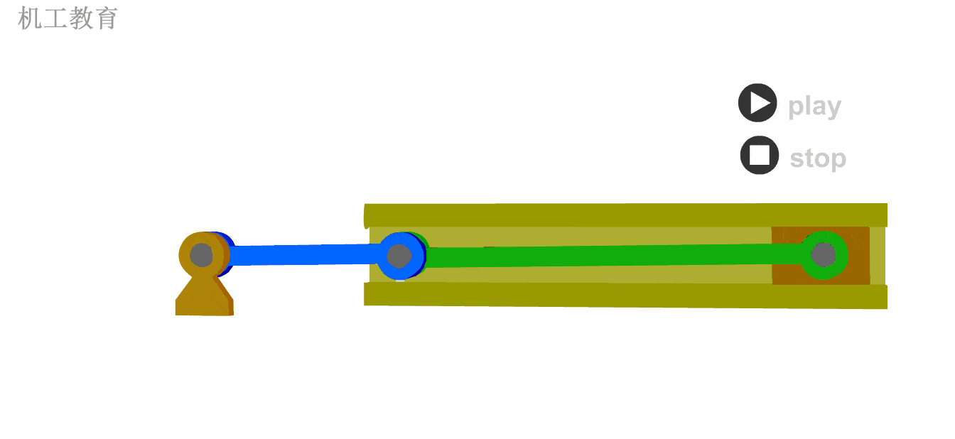 100个有趣的机械设计原理动图,一目了然!