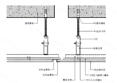 当吊顶长度>12m,或者平面>100㎡,或遇到原建筑伸缩缝时,  石膏板天花