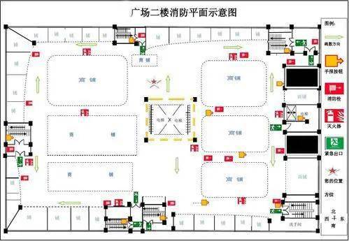 逛大型城市综合体,这些消防安全知识你一定要知道!