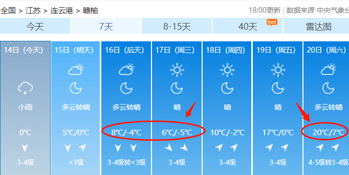 520赣榆天气再迎大反转赣榆人挺住