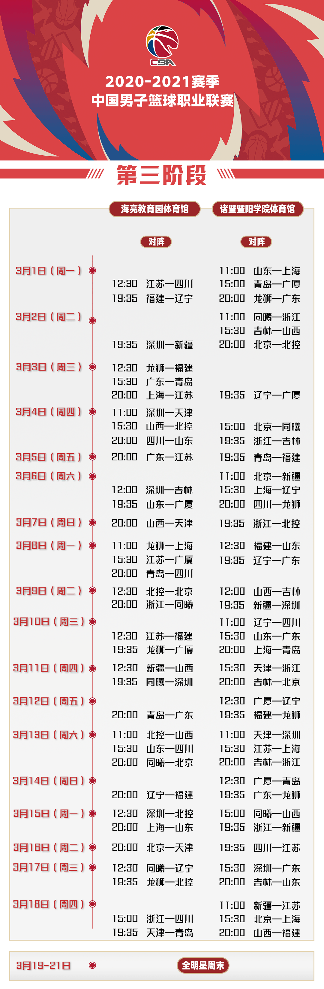 2021cba季后赛赛程,cba赛程季后赛2020 2020-2021赛季cba联赛常规赛第三阶段及后续比赛日程公布
