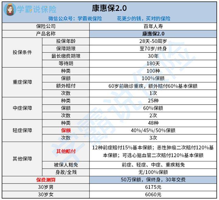 怎么查车险保单在哪家公司买的 1e5394153edb44ed9290e5b53ae47ae6.jpeg