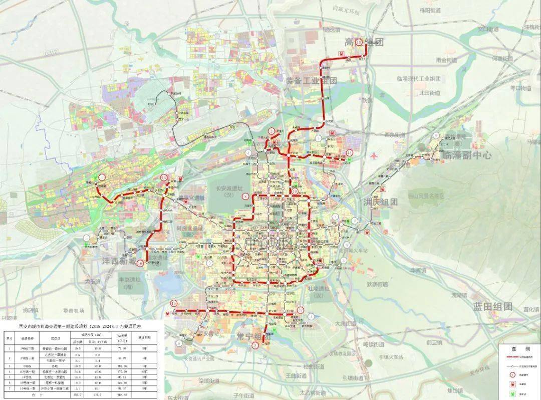 西安都市圈正式确定!纳入铜川,渭南,杨凌