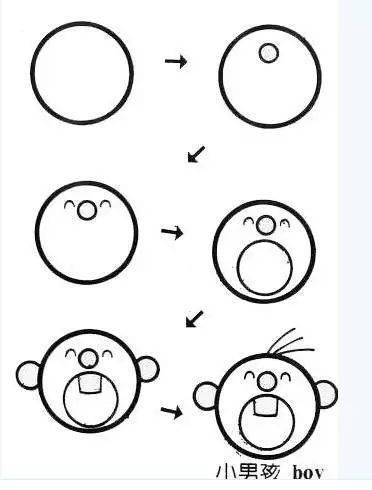 可打印丨 各类简笔画大全(100种),99%的家长已收藏,假期和孩子一起画