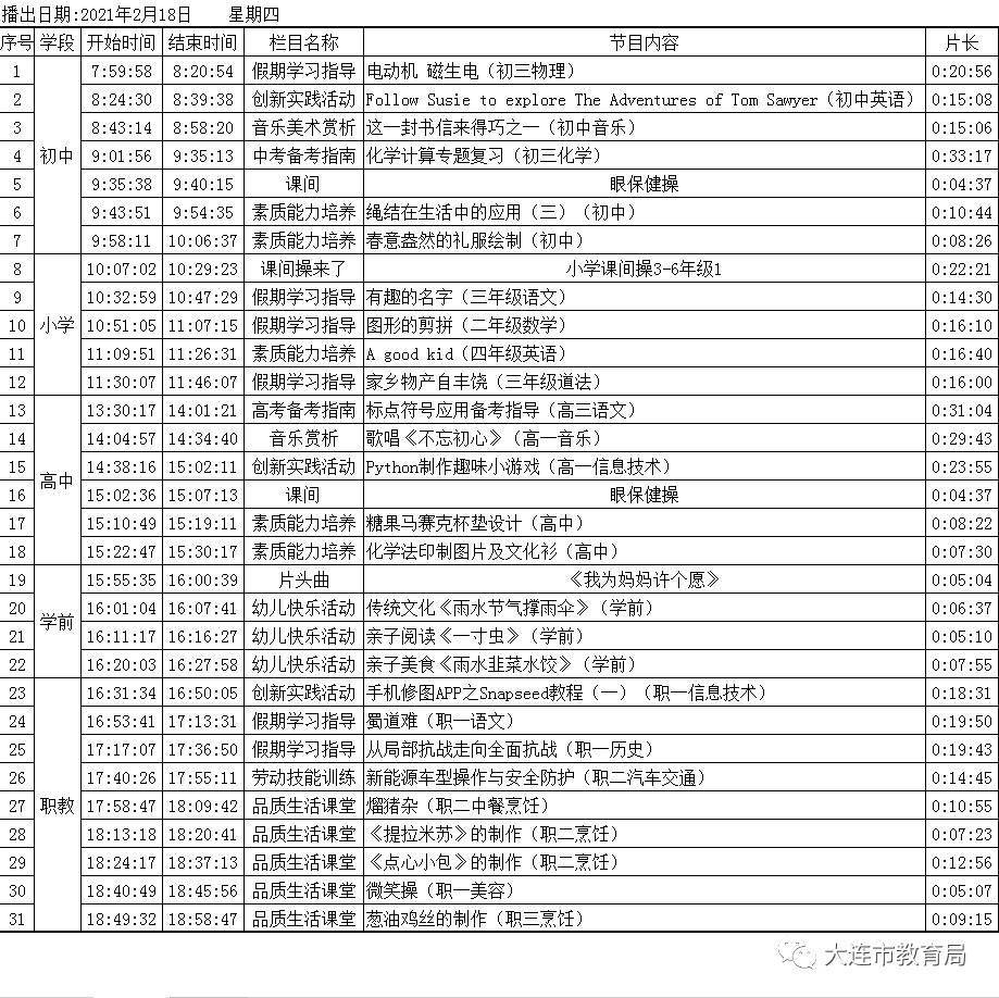 2月18日大连教育数字课堂课程表大连教育数字课堂2021寒假版课程表(标