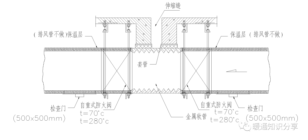 穿伸缩缝风管防火阀安装图