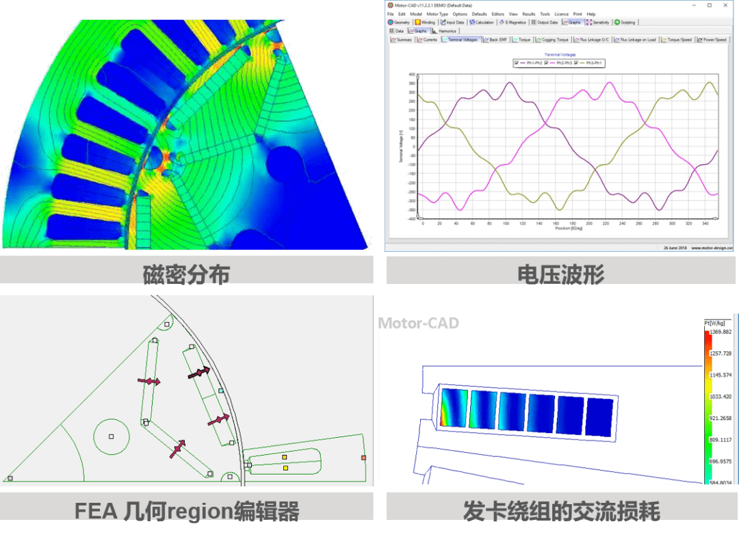 行业应用方案 | 基于motor-cad的电机快速多学科设计与优化