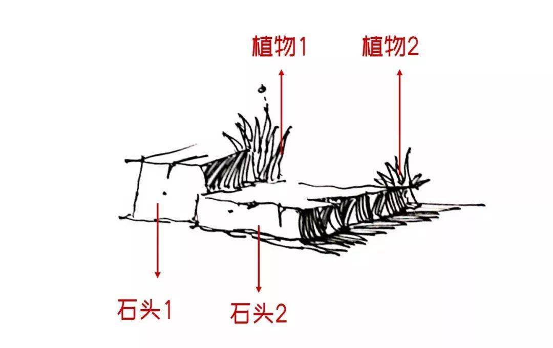 置石的比例比较大,可以直接采用这组,很多岩石园,或者独立的植物组团